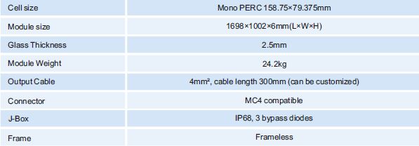 Half Cell Bifacial Module PERC