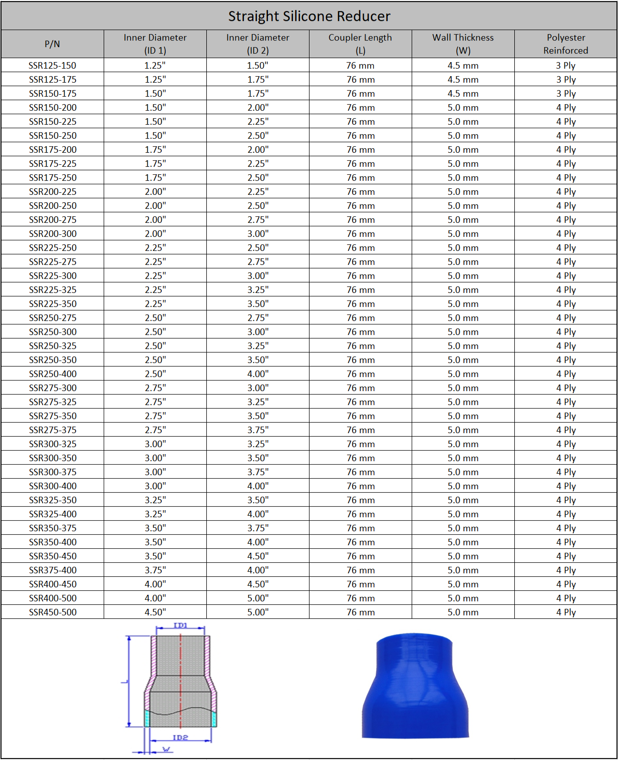 Silicone Straight Reducer