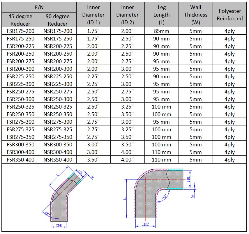 45 degree Silicone Elbow and 90 degree Silicone Elbow Hose