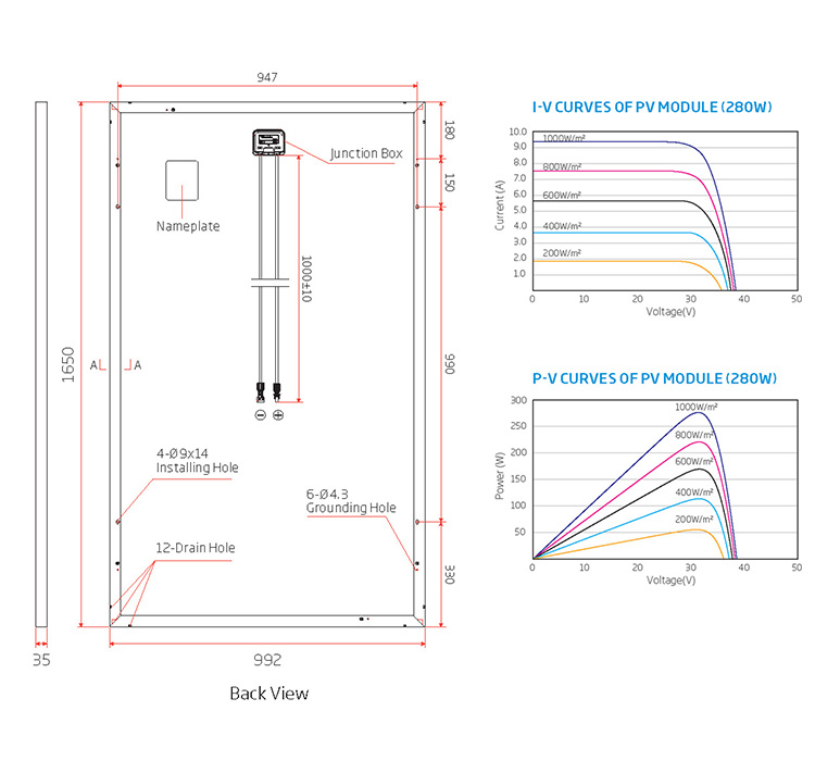 High Efficiency 250W Power Mono PV Solar Panel