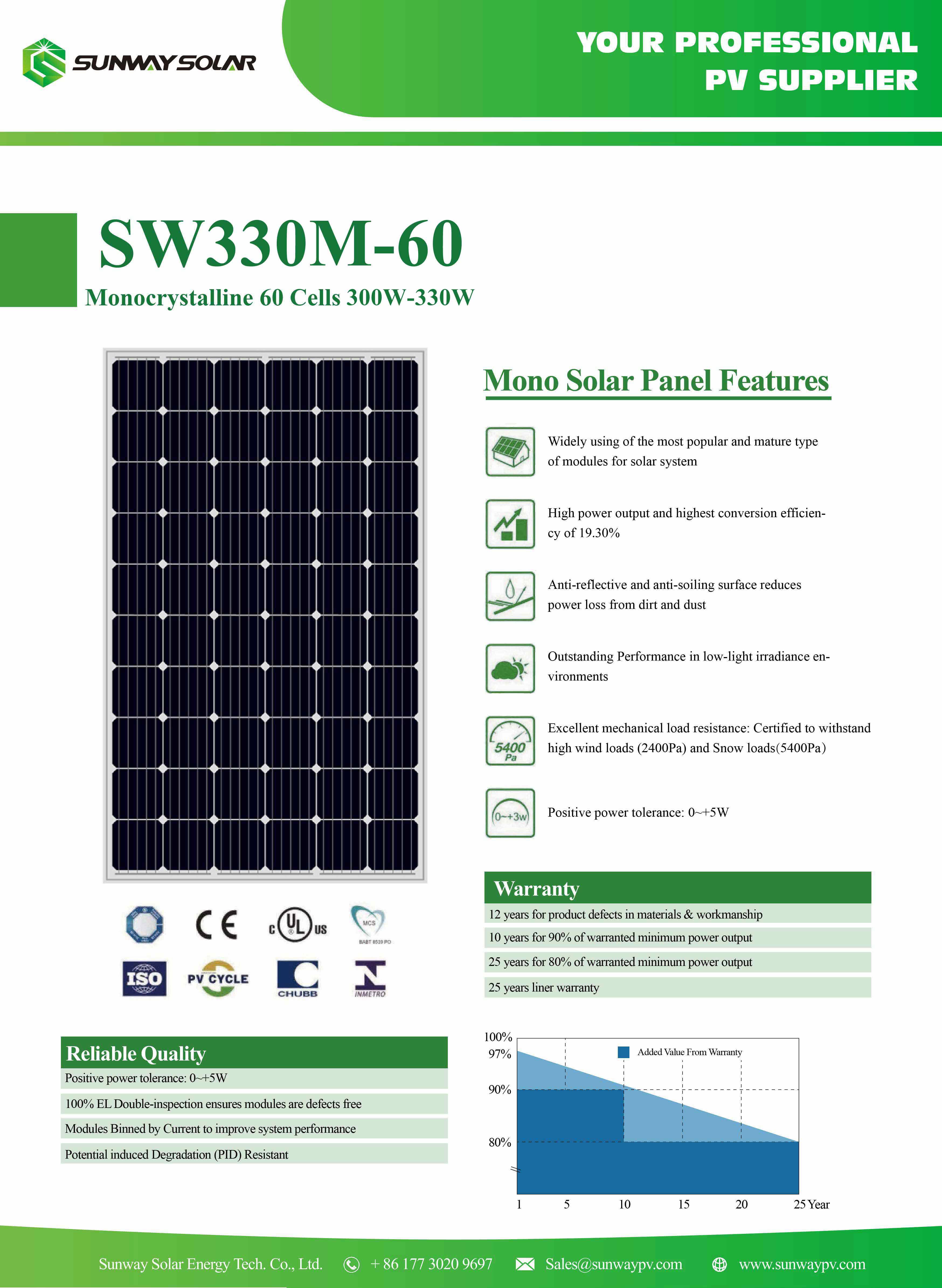 330W 340W solar panel