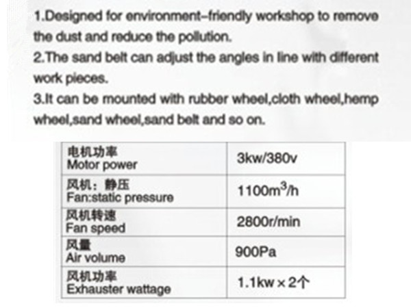 Environmental Protection Wet Polishing Machine Environmental Protection Wet Polishing Machine