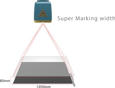 Laser Marking Optical Head Laser Marking Optical Head