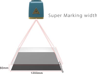 Laser Marking Optical Head