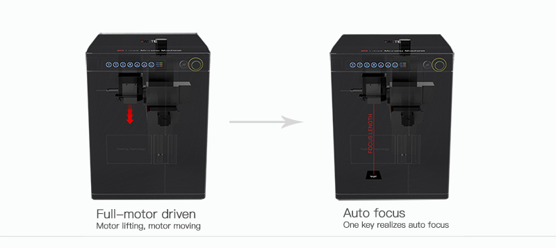 FB Laser Marking Machine