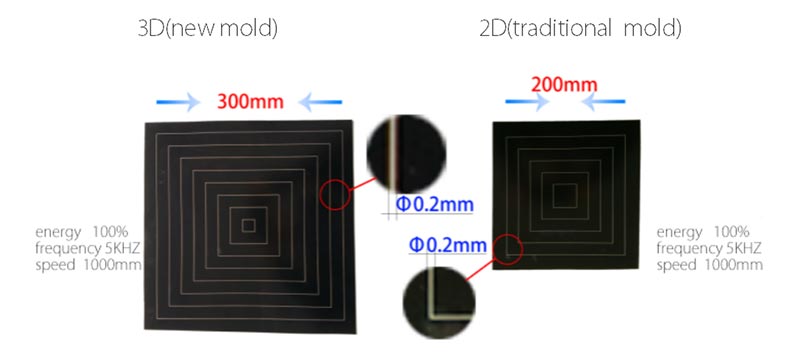 3D laser marking machine.jpg 3D laser marking machine.jpg