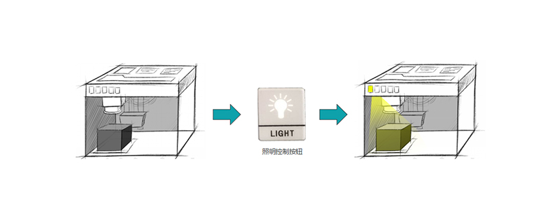 MINI laser marking machine