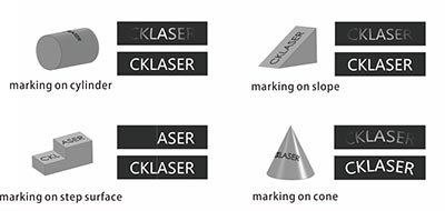 Laser Marking Head