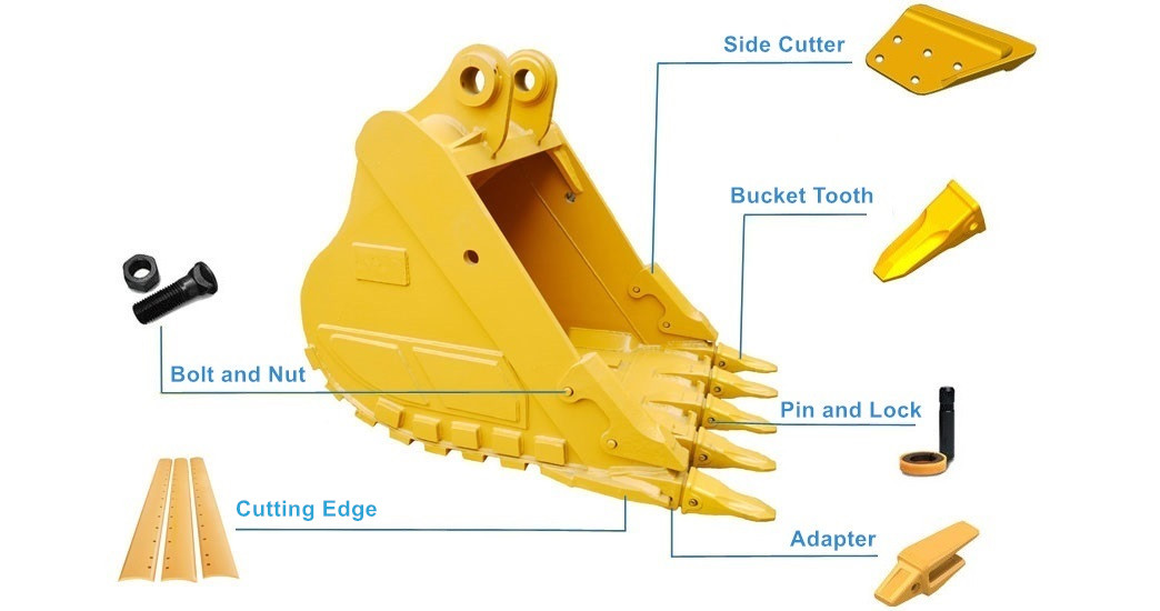 V Ditching Bucket Structure V Ditching Bucket Structure