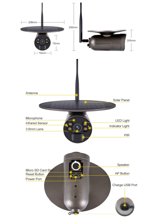 Solar Powered Cctv Camera