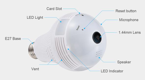 Home Surveillance Bulb WIFI IP Camera
