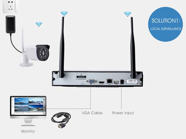 8CH NVR Security Camera Systems