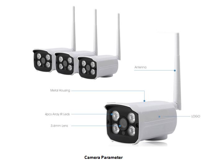 Signal Encrypted CCTV 4CH NVR Kit