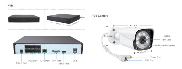 8CH Humanoid POE Security Camera IP