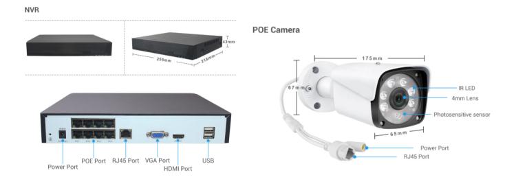 Outdoor 8CH POE Security Cameras