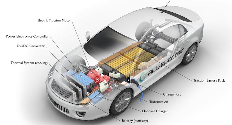 Intelligent Driving Automotive Circuit Board