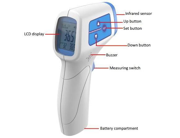 Non Contact Infrared Ear Thermometer 