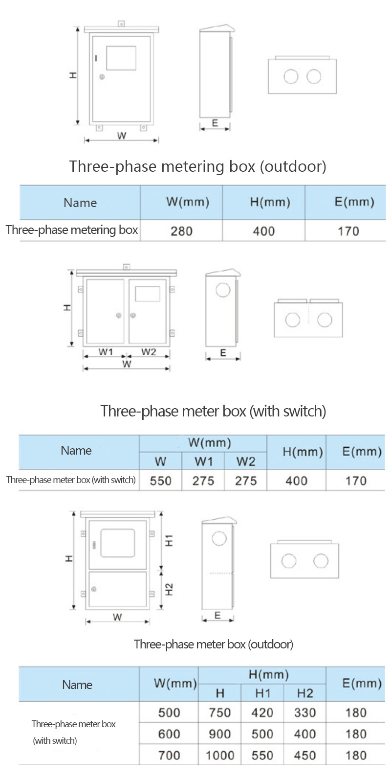 Three-door stainless steel electric meter box