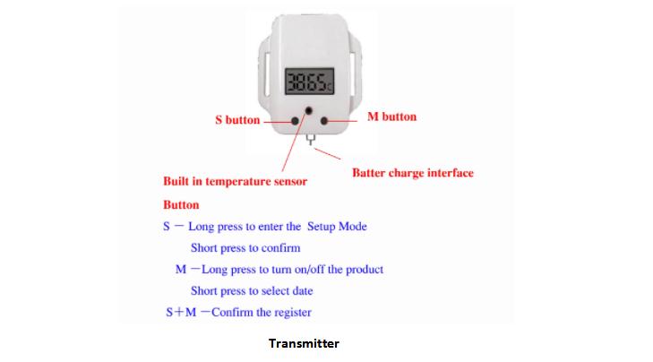 Wireless Thermometer Bluetooth Receiver Transmitter