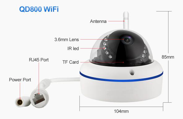 HD 108OP IR Dome IP Camera