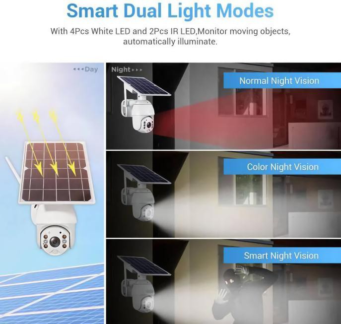 Solar Cameras Wifi