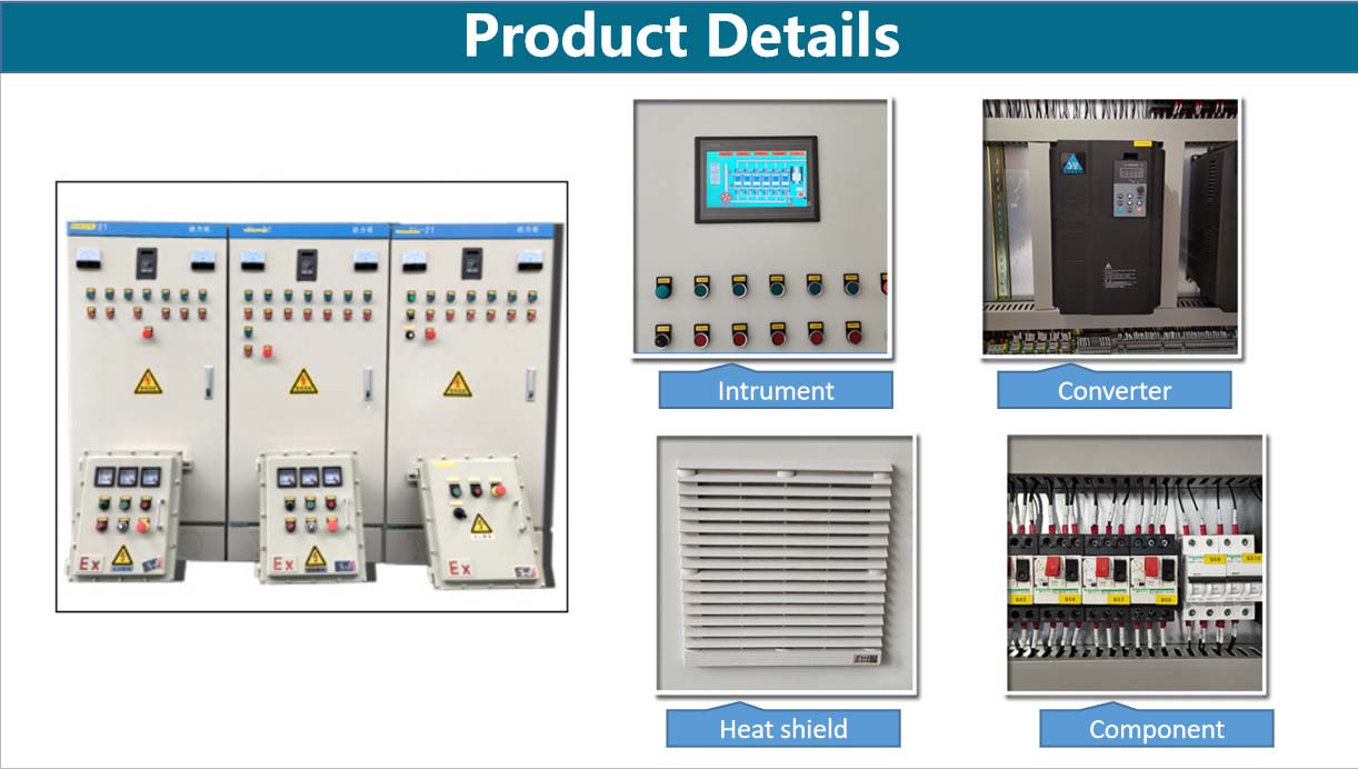 Anti-explosion LV Frequency control box DFBK PLC control cabinet