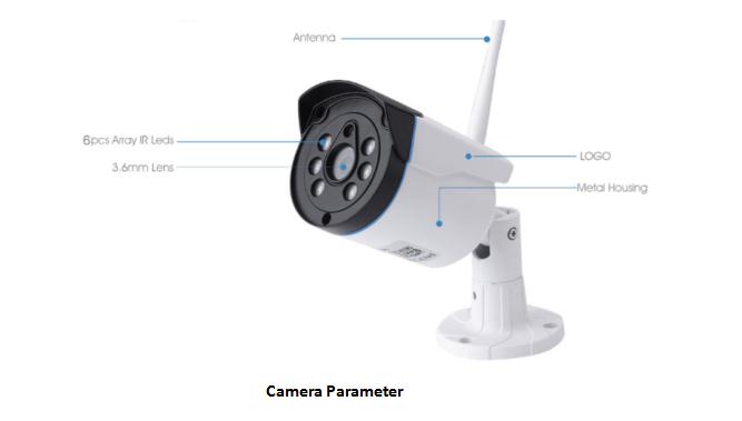 Dual Antenna Surveillance Security CCTV NVR