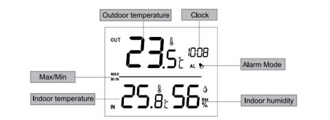 Indoor Outdoor Thermometer Hygrometer Clock 