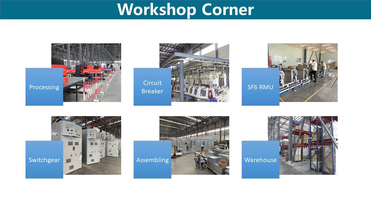 Box type AC Metal Closure Ring Network Switchgear Equipment