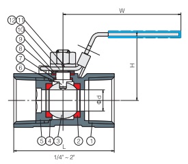 1 piece ball valve thread end