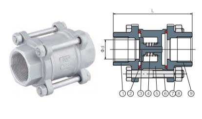 3 Pieces Vertical Check Valve