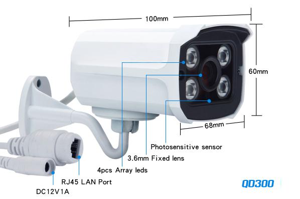 Best Ip Camera Company