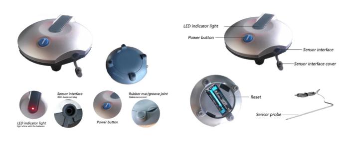 Bluetooth LED Round Grill Oven Thermometer 