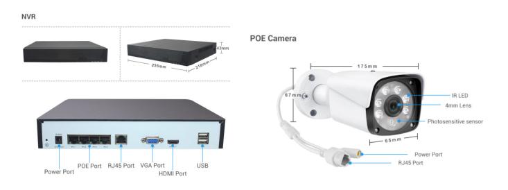 4CH POE Wireless Security Camera