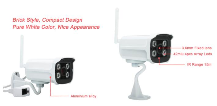 Ip Camera Wholesaler