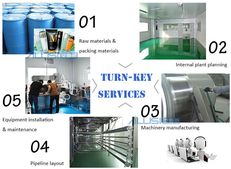 serives of Soap Making Machine