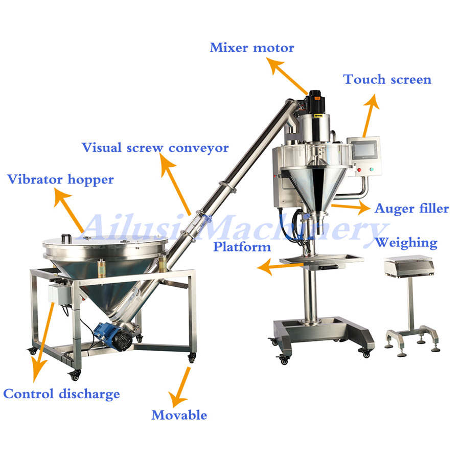 Auger Filling Machine