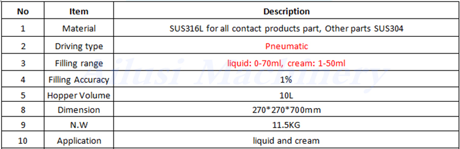 Parameter for A02 Small Bottle Filler