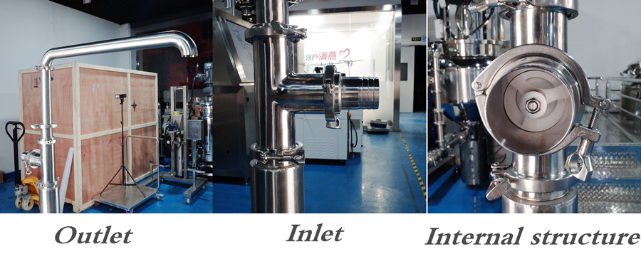 details of Transfer Pump Feeding Machine