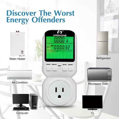 energy use monitor plug
