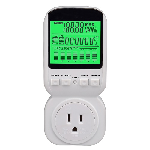 electric usage meter