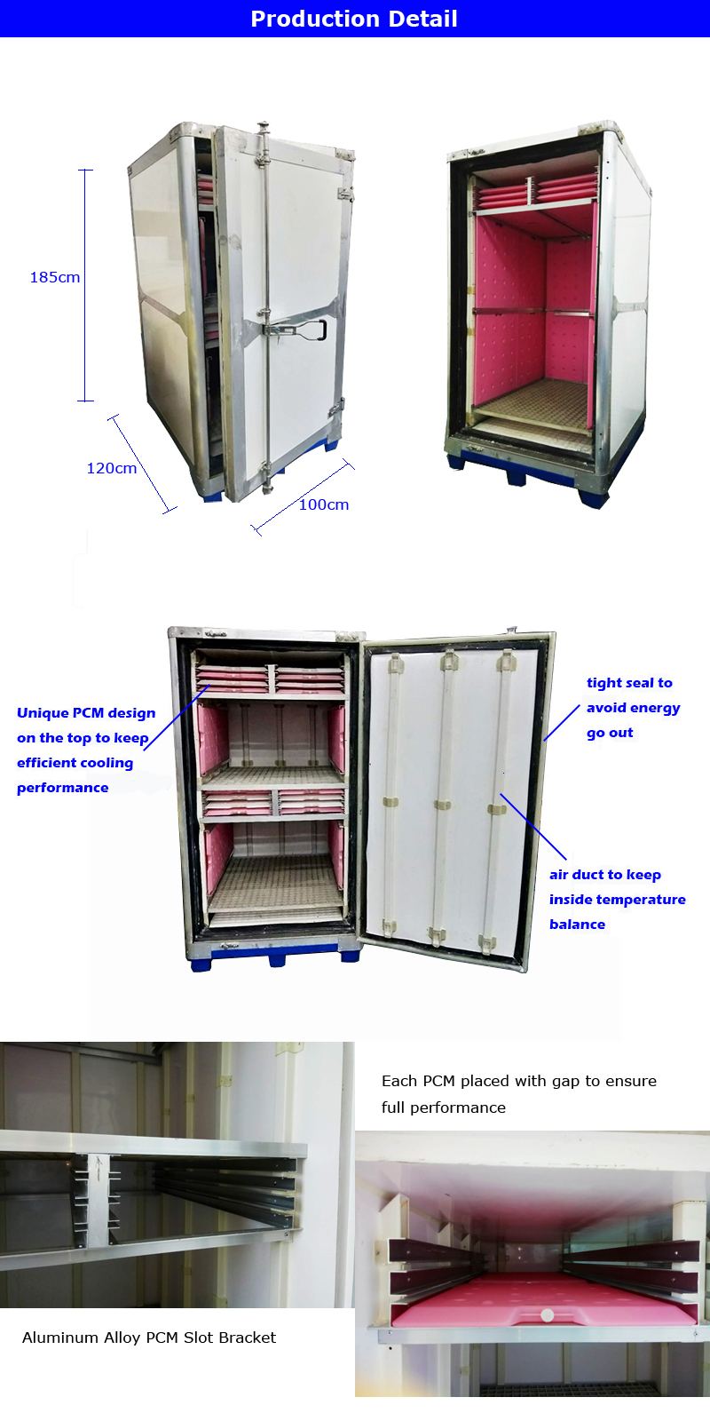 Insulated Pallet Shipper