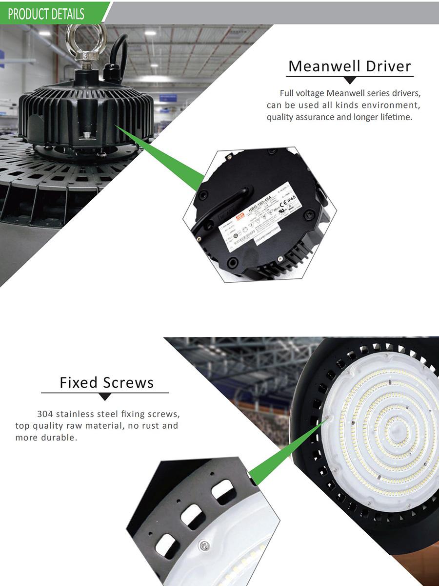 led industrial light