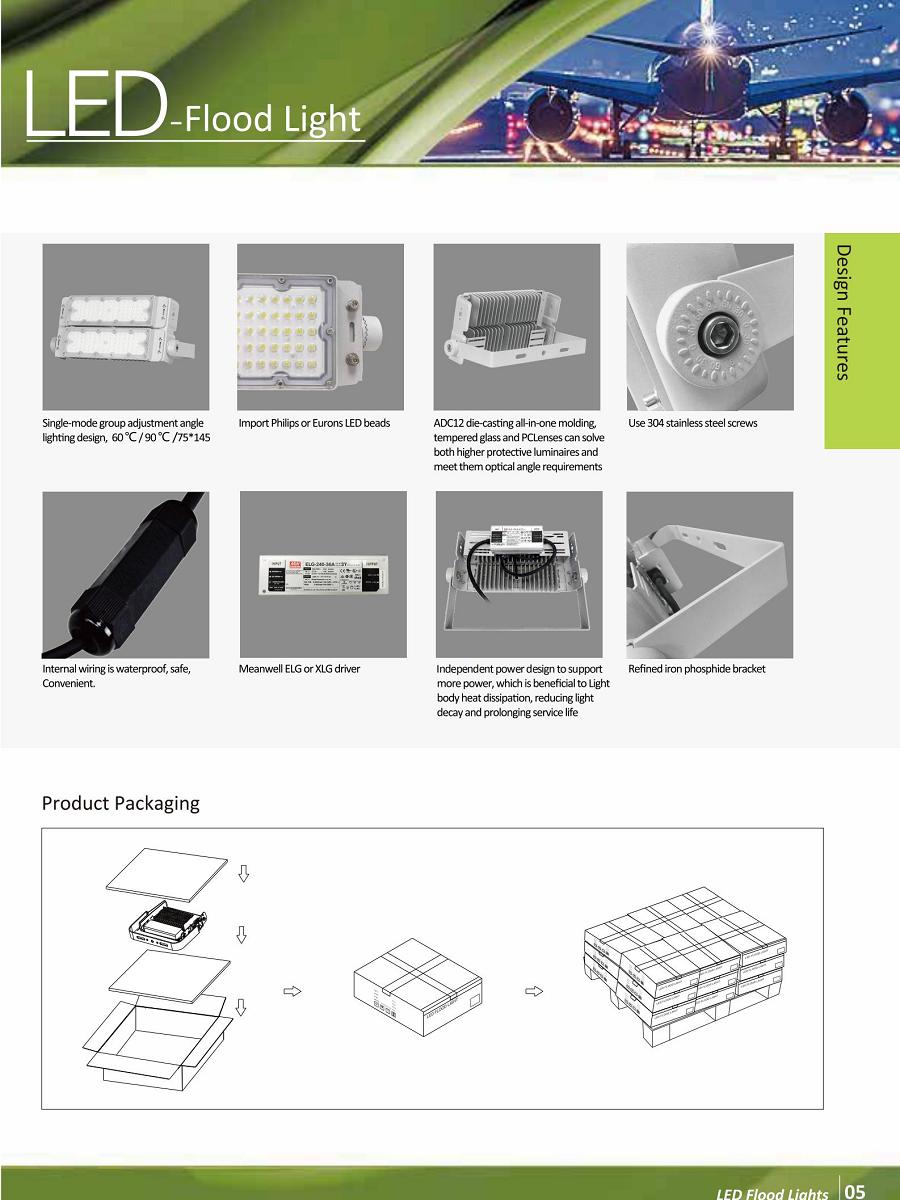 led stadium light 1000w