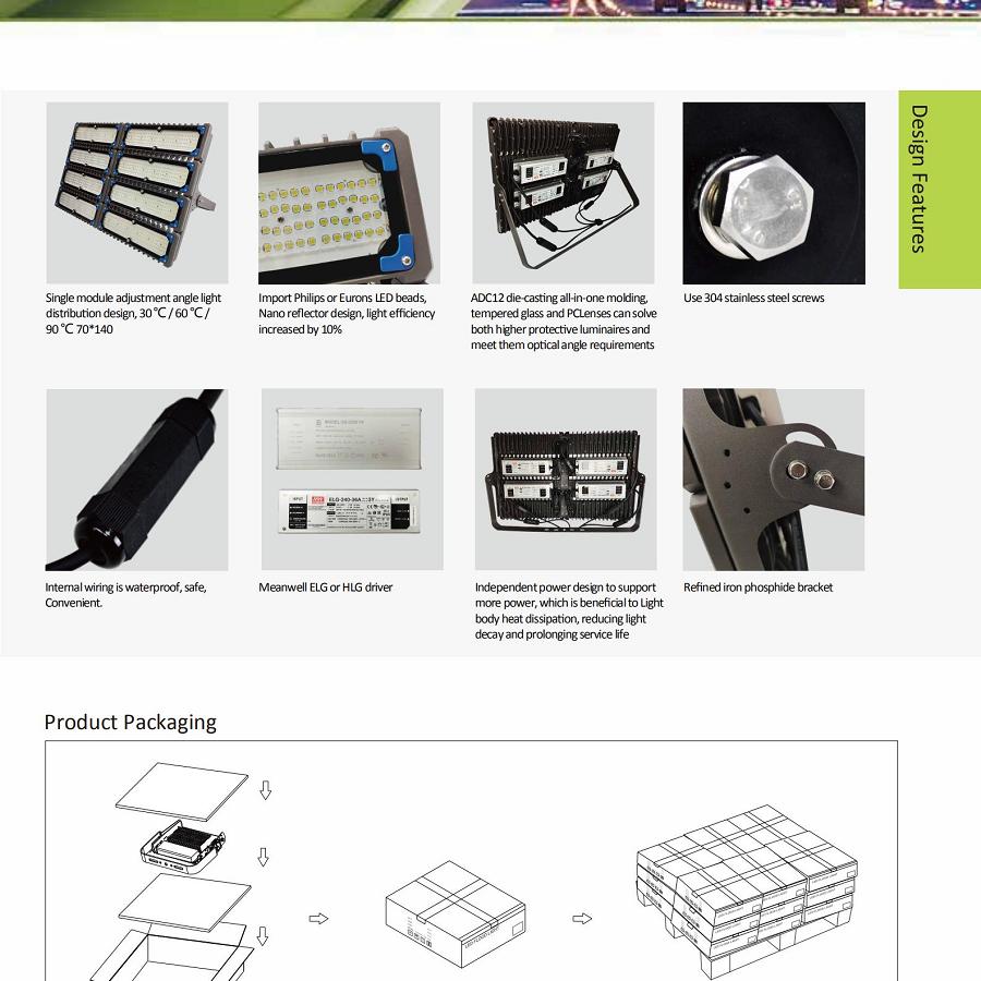 led stadium lighting