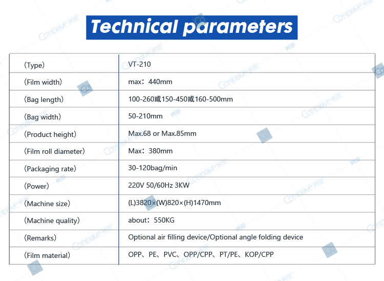 Technical parameters