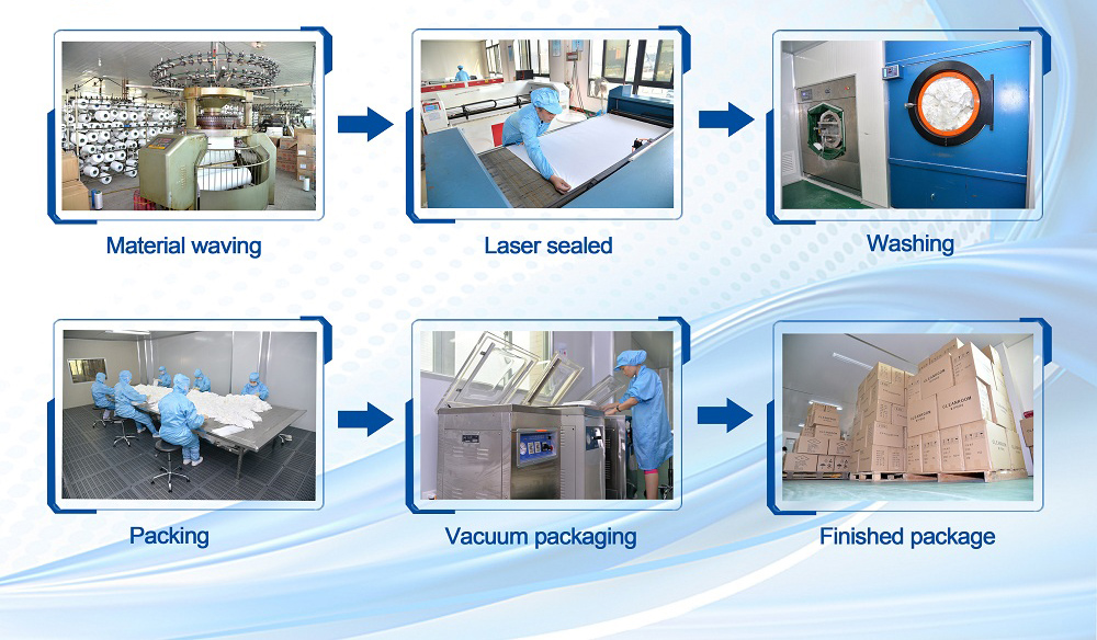 Micro-fiber 4009 Cleanroom Wipers