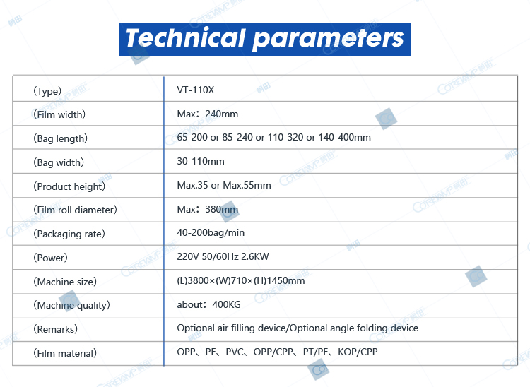 Technical parameters