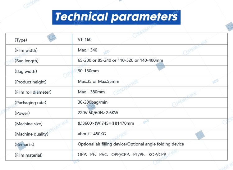 Technical parameters