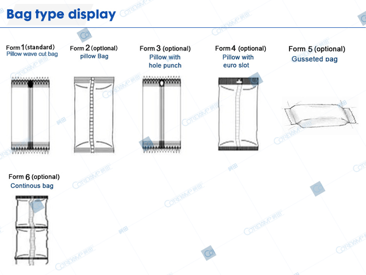 Bag type display